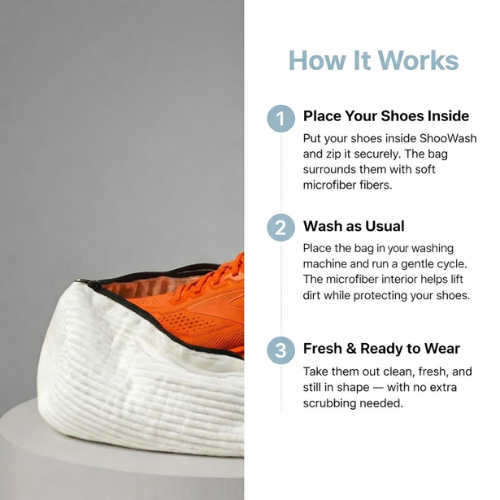 ShooWash – Cleaning shoes has never been easier